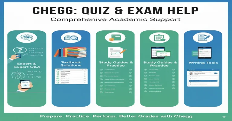 what is Quiz and Exam Help on Chegg